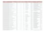 scrape google maps and build a targeted business lead list